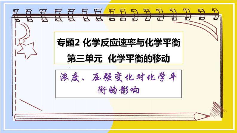 高中化学苏教版选修一 2.3.1浓度、压强变化对化学平衡的影响 课件PPT01