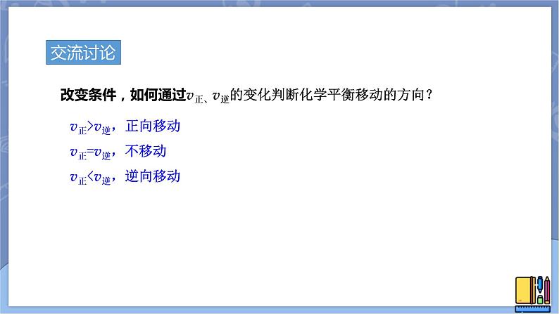 高中化学苏教版选修一 2.3.1浓度、压强变化对化学平衡的影响 课件PPT05