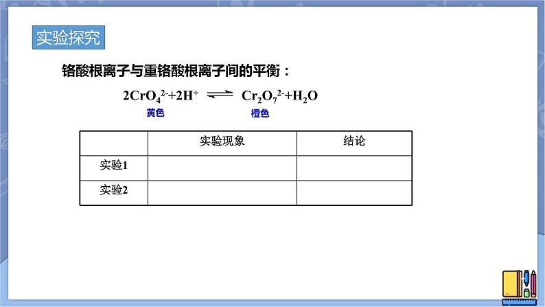 高中化学苏教版选修一 2.3.1浓度、压强变化对化学平衡的影响 课件PPT06