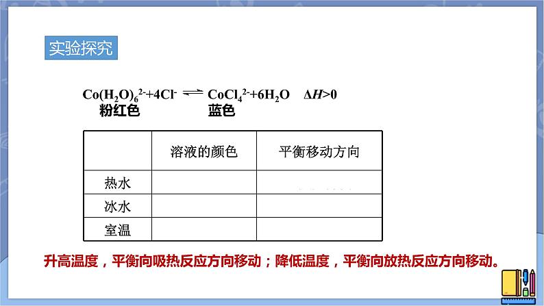 高中化学苏教版选修一 2.3.2温度变化对化学平衡的影响 课件PPT03