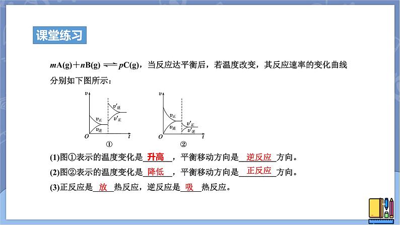 高中化学苏教版选修一 2.3.2温度变化对化学平衡的影响 课件PPT06