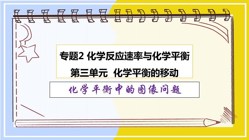 高中化学苏教版选修一 2.3.3化学平衡中的图像问题 课件PPT01