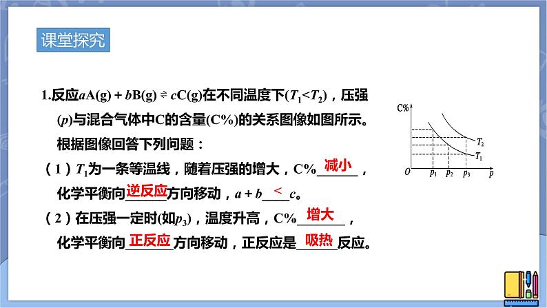 高中化学苏教版选修一 2.3.3化学平衡中的图像问题 课件PPT07