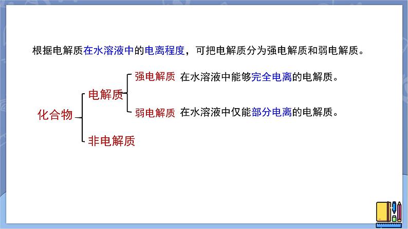 高中化学苏教版选修一 3.1.1强电解质和弱电解质 课件PPT07