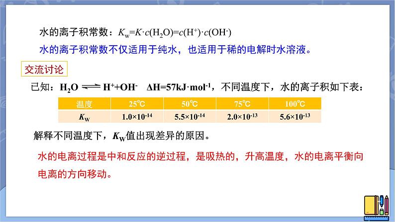 高中化学苏教版选修一 3.1.4水的电离平衡 课件PPT05