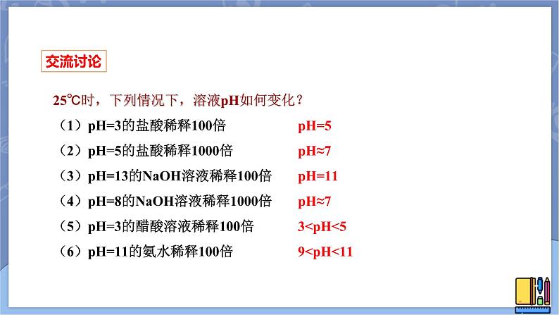 高中化学苏教版选修一 3.2.2溶液pH的计算 课件PPT03