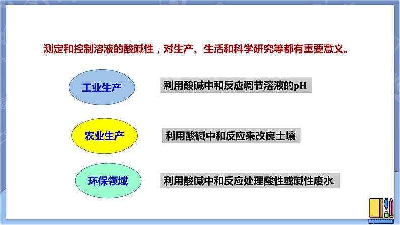 高中化学苏教版选修一 3.2.3酸碱中和滴定原理 课件PPT03