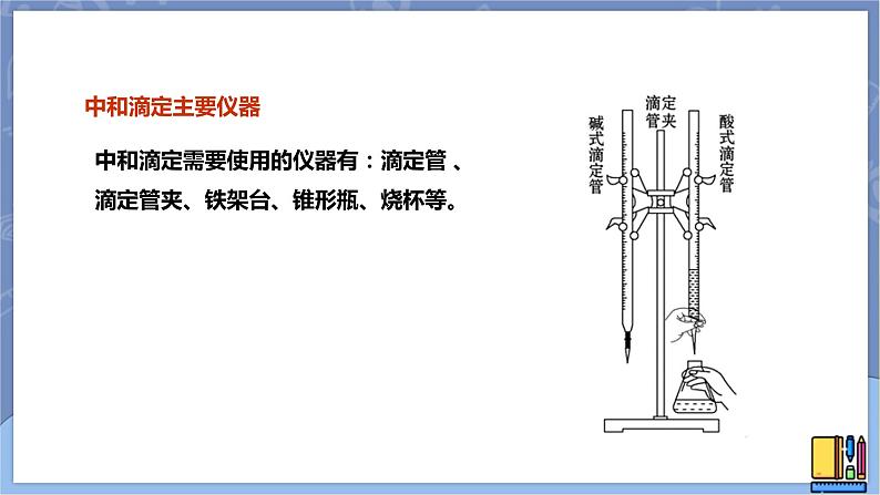 高中化学苏教版选修一 3.2.3酸碱中和滴定原理 课件PPT07