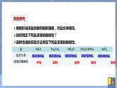 高中化學(xué)蘇教版選修一 3.3.1鹽類水解的原理 課件PPT