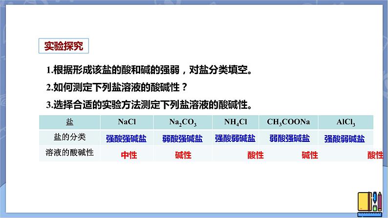 高中化学苏教版选修一 3.3.1盐类水解的原理 课件PPT03