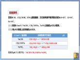 高中化学苏教版选修一 3.3.2影响盐类水解的因素 课件PPT