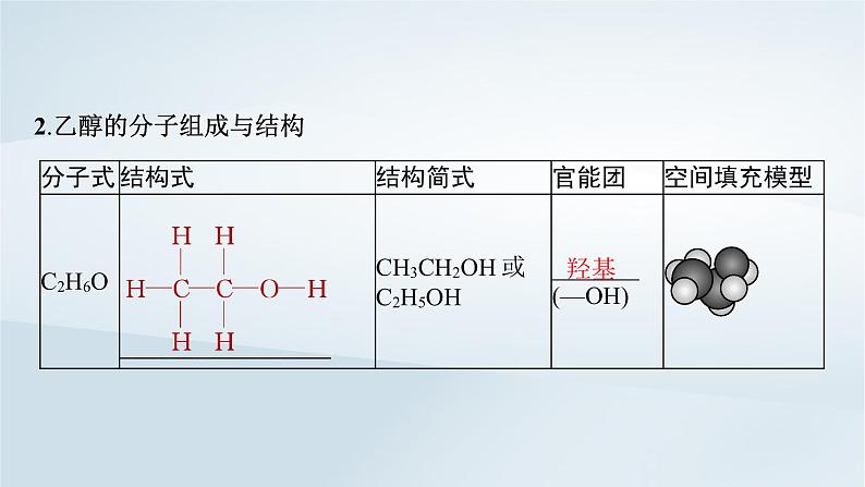 2022_2023学年新教材高中化学第3章简单的有机化合物第3节饮食中的有机化合物第3课时糖类油脂和蛋白质课件鲁科版必修第二册2022080115907