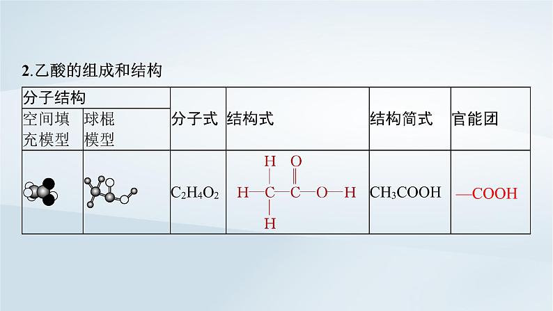 2022_2023学年新教材高中化学第3章简单的有机化合物第3节饮食中的有机化合物第3课时糖类油脂和蛋白质课件鲁科版必修第二册2022080115906