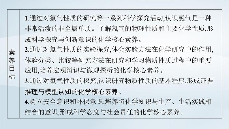 2022_2023学年新教材高中化学第1章认识化学科学第2节研究物质性质的方法和程序第2课时研究物质性质的基本程序课件鲁科版必修第一册20220801124第3页