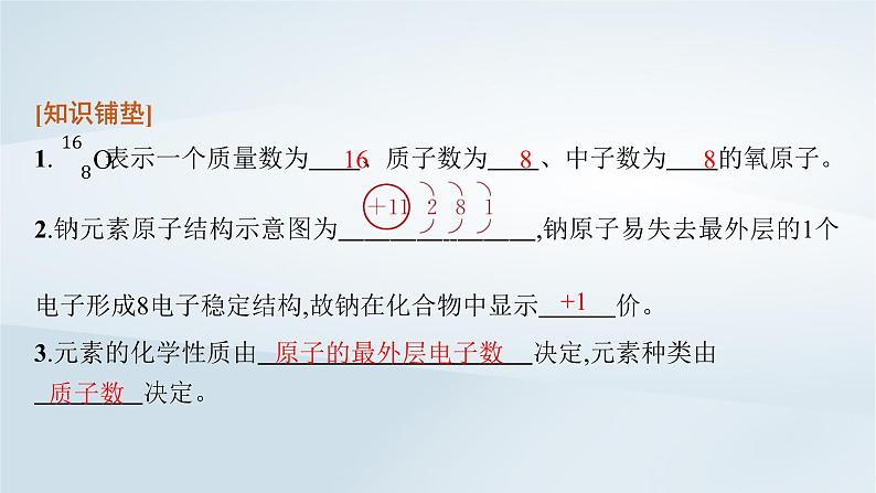 2022_2023学年新教材高中化学第1章原子结构元素周期律第1节原子结构与元素性质第3课时原子结构与元素原子得失电子能力课件鲁科版必修第二册2022080113105