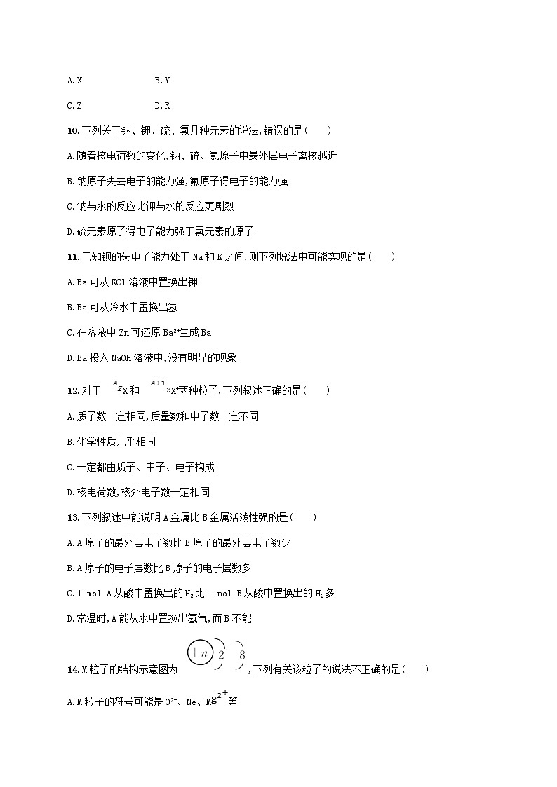 2022_2023学年新教材高中化学第1章原子结构元素周期律第1节原子结构与元素性质第3课时原子结构与元素原子得失电子能力课件鲁科版必修第二册2022080113103