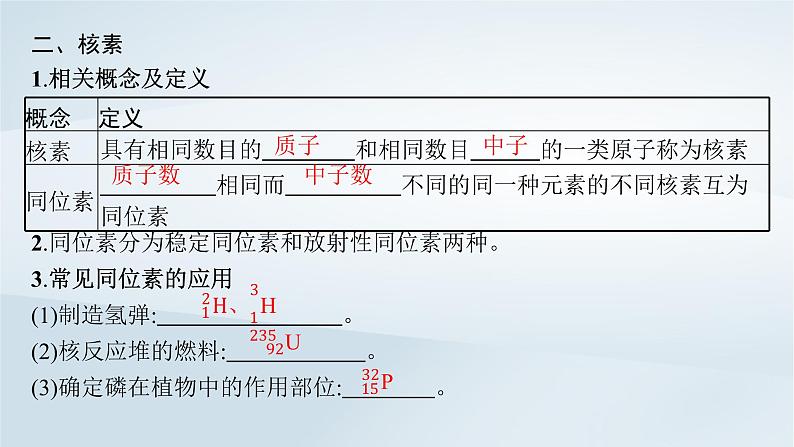 2022_2023学年新教材高中化学第1章原子结构元素周期律第1节原子结构与元素性质第3课时原子结构与元素原子得失电子能力课件鲁科版必修第二册2022080113108