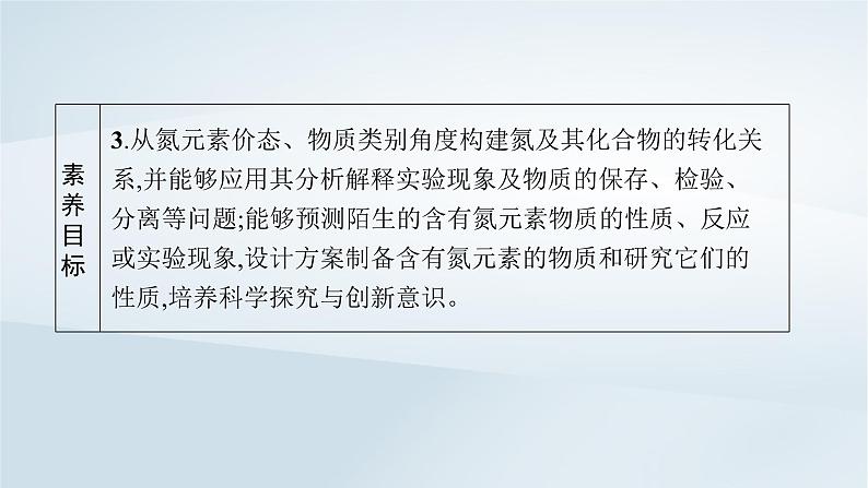 2022_2023学年新教材高中化学第3章物质的性质与转化第3节氮的循环第3课时硝酸人类活动对氮循环和环境的影响课件鲁科版必修第一册2022080116904