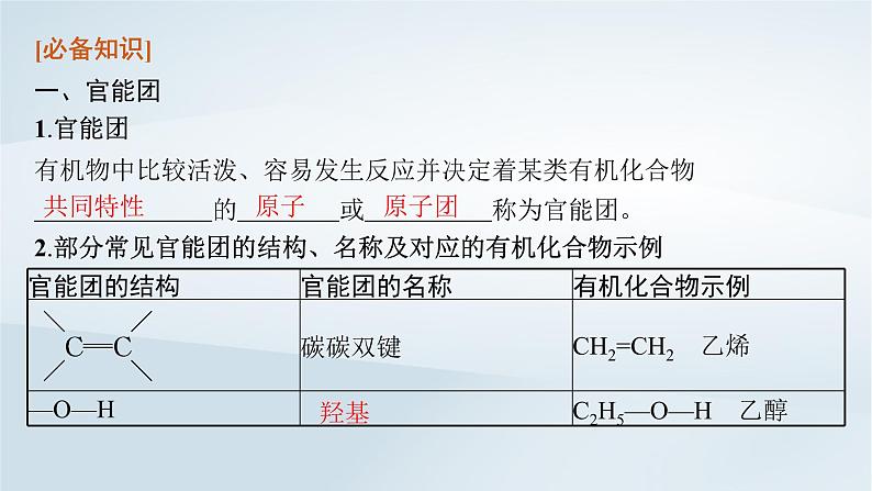 2022_2023学年新教材高中化学第3章简单的有机化合物第1节认识有机化合物第2课时有机化合物的结构特点课件鲁科版必修第二册20220801153第6页