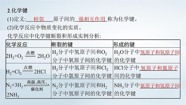 2022_2023学年新教材高中化学第2章化学键化学反应规律第1节化学键与物质构成课件鲁科版必修第二册2022080113707