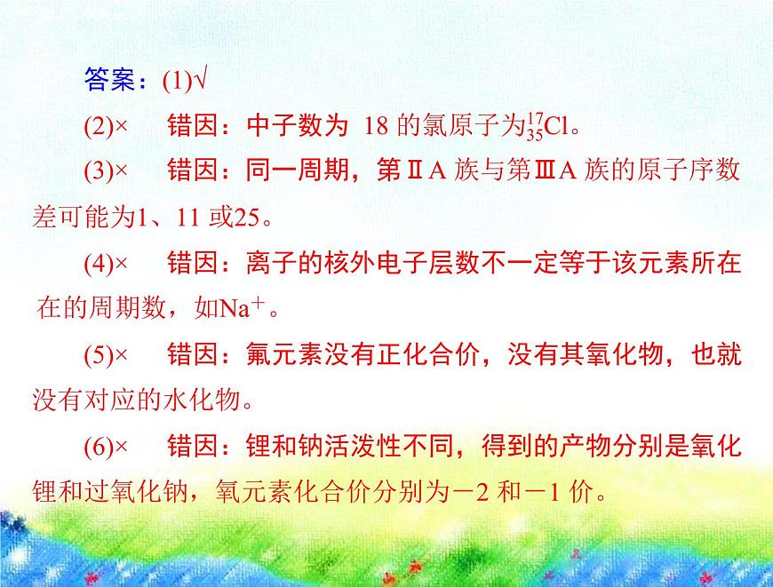 2023届高考一轮复习化学 第四章 第一节 原子结构与元素周期表课件（76张PPT)第4页