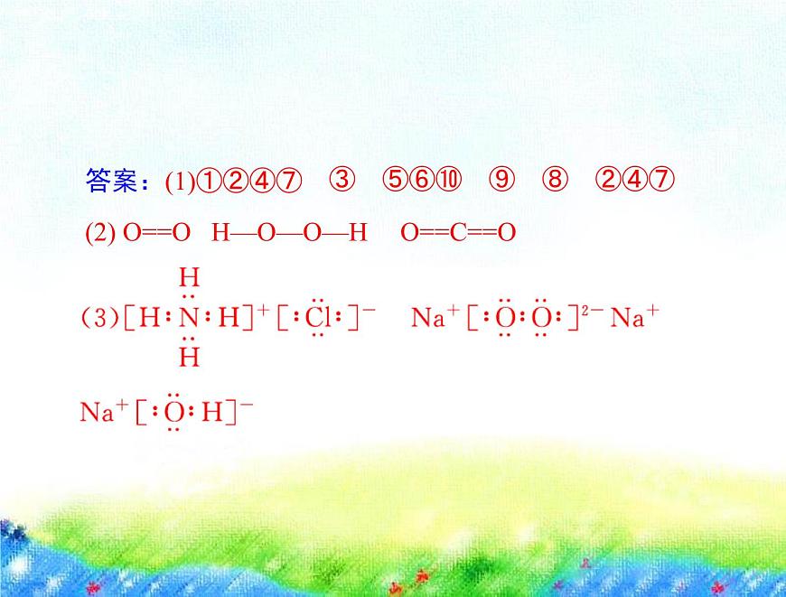 2023届高考一轮复习化学 第四章 第二节 元素周期律 化学键课件（65张PPT)第7页
