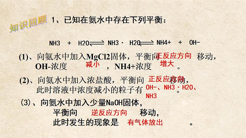 2.2.4温度、催化剂对化学平衡的影响 课件（26张）-2022-2023学年高二化学（人教版2019选择性必修1）第2页