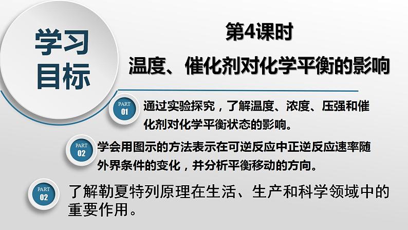 2.2.4温度、催化剂对化学平衡的影响 课件（26张）-2022-2023学年高二化学（人教版2019选择性必修1）第4页