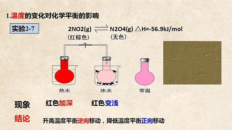 2.2.4温度、催化剂对化学平衡的影响 课件（26张）-2022-2023学年高二化学（人教版2019选择性必修1）第5页