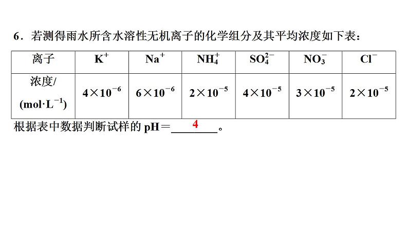 2023届高三化学一轮复习课件：化学计算的思想和方法第8页