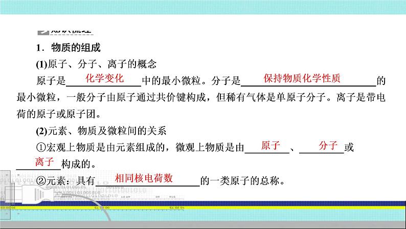 2023届高考化学一轮复习突破：1.1 物质的分类及转化课件05