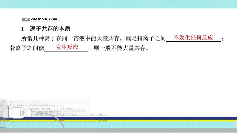 2023届高三化学高考备考一轮复习 离子共存课件第5页