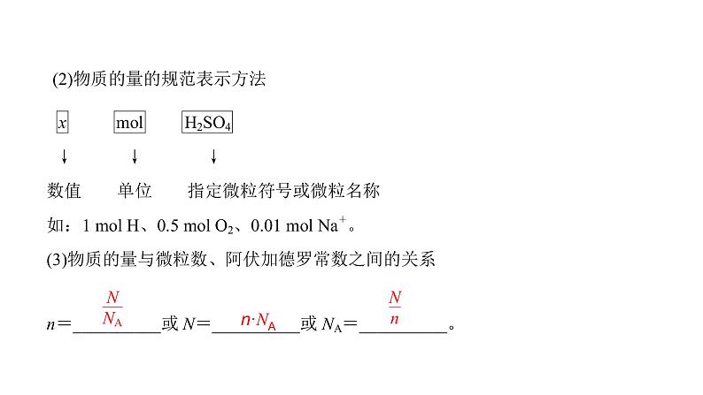 2023届高三化学高考备考一轮复习　物质的量、摩尔质量、气体摩尔体积课件第4页