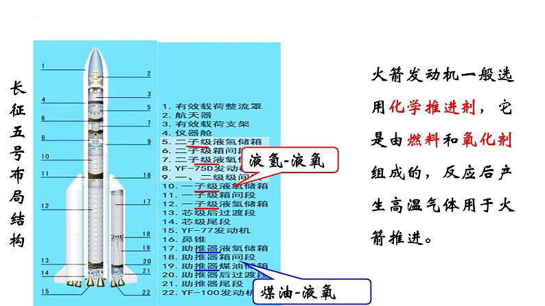 1.1.1反应热第2页