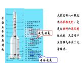 1.1.1反应热 课件