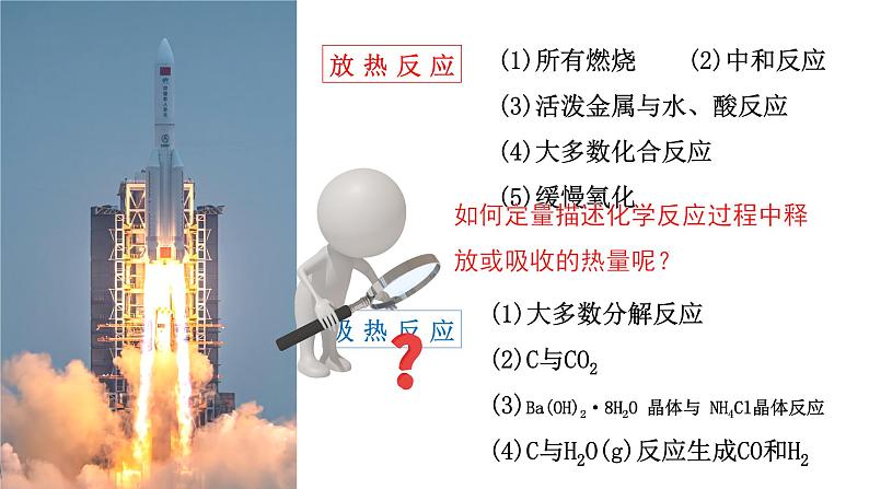 1.1.1反应热第6页