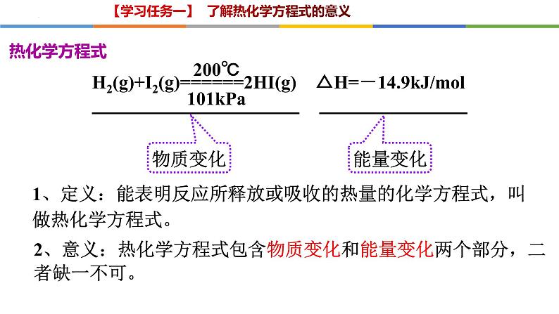 1.1.2 热化学方程式第5页