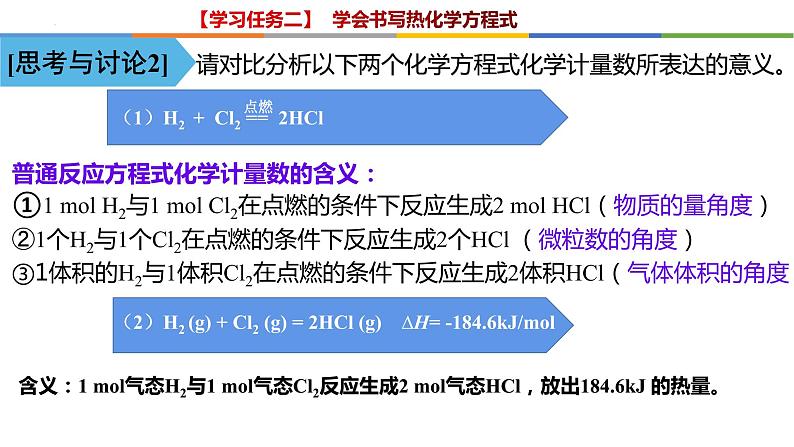 1.1.2 热化学方程式第6页