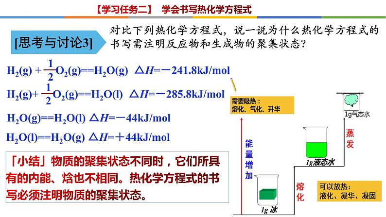 1.1.2 热化学方程式第8页