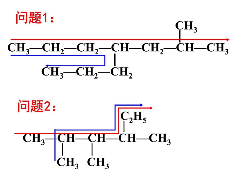 烷烃系统命名--高一-）第8页