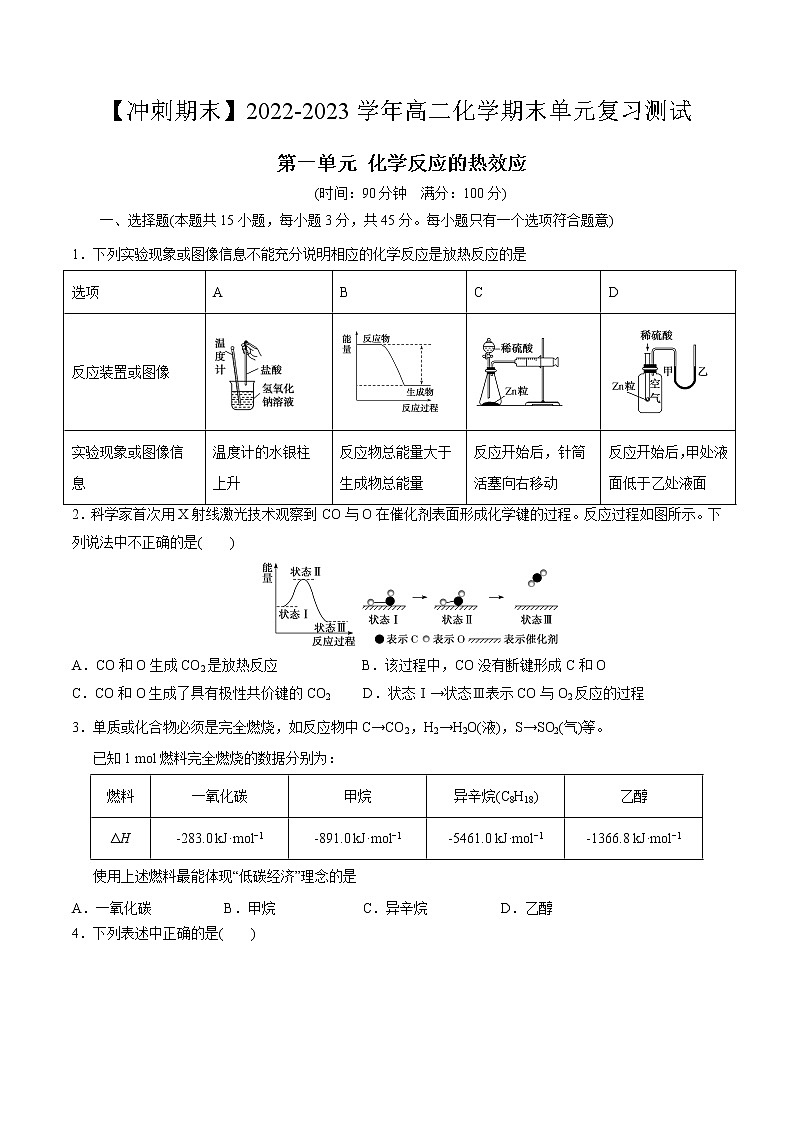 第一单元 化学反应的热效应-【冲刺期末】2021-2022学年高二化学期末单元复习测试（人教版2019选择性必修1）（原卷版）第1页