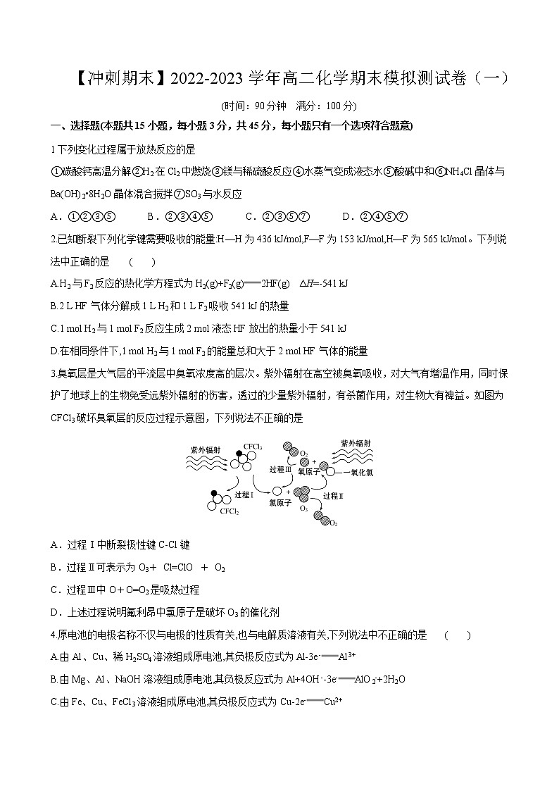 期末模拟测试卷（一）-【冲刺期末】高二化学期末单元复习测试（人教版2019选择性必修1）01