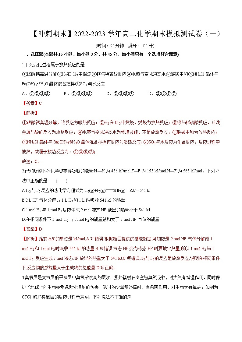 期末模拟测试卷（一）-【冲刺期末】高二化学期末单元复习测试（人教版2019选择性必修1）01
