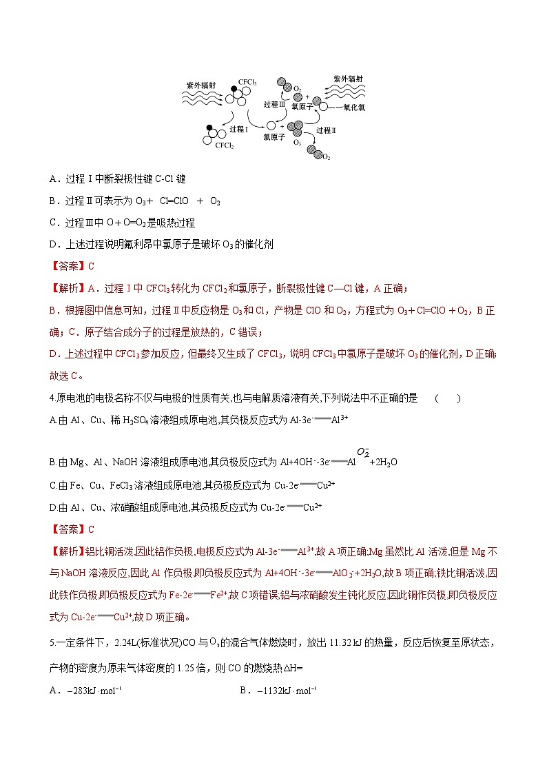 期末模拟测试卷（一）-【冲刺期末】高二化学期末单元复习测试（人教版2019选择性必修1）02