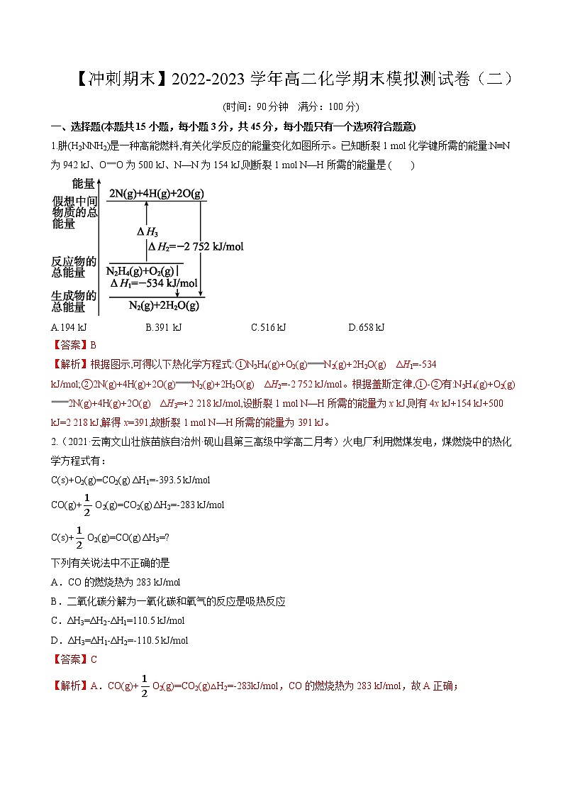 期末模拟测试卷（二）-【冲刺期末】2021-2022学年高二化学期末单元复习测试（人教版2019选择性必修1）（解析版）第1页
