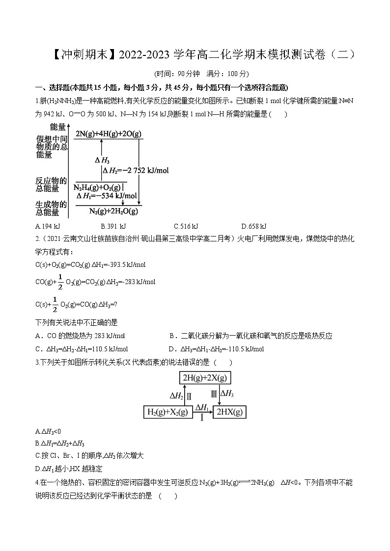 期末模拟测试卷（二）-【冲刺期末】2021-2022学年高二化学期末单元复习测试（人教版2019选择性必修1）（原卷版）第1页