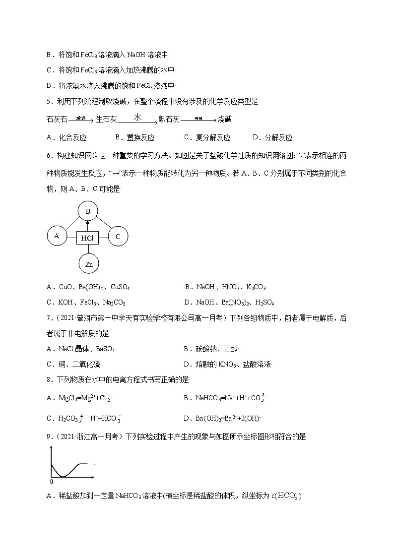 第1章 物质及其变化（提分小卷）-【单元测试】2022-2023学年高一化学尖子生选拔卷（人教版2019必修第一册）02