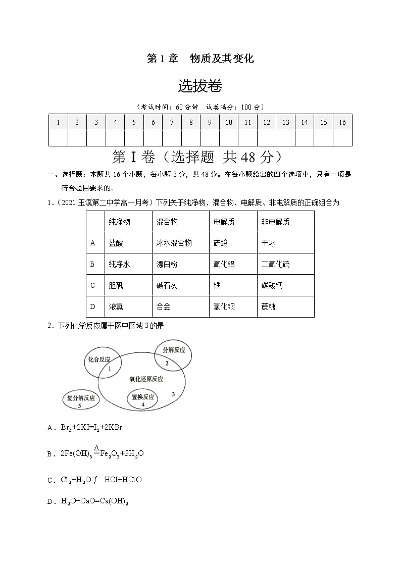 第1章 物质及其变化（选拔卷）-【单元测试】2022-2023学年高一化学尖子生选拔卷（人教版2019必修第一册）01
