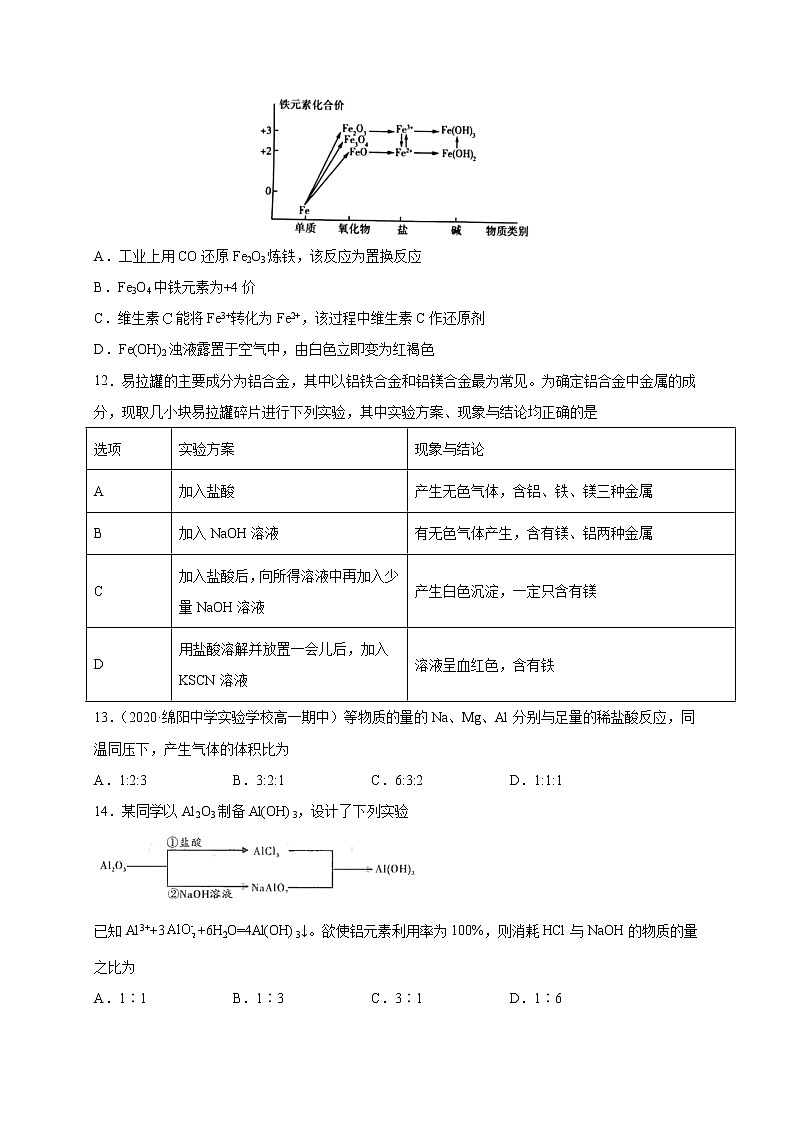 第3章 铁 金属材料（提分小卷）-【单元测试】2022-2023学年高一化学尖子生选拔卷（人教版2019必修第一册）（原卷版）第3页