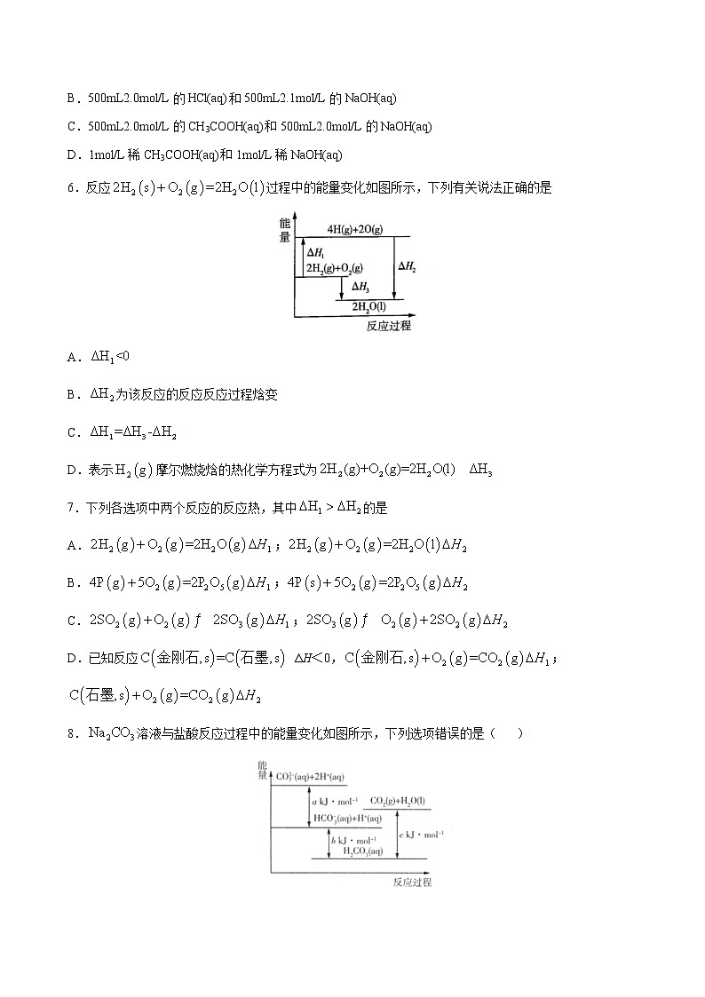 1.1 反应热【综合训练】-2022-2023学年高二化学考点分层解读与综合训练（人教版2019选择性必修1）（原卷版）第2页